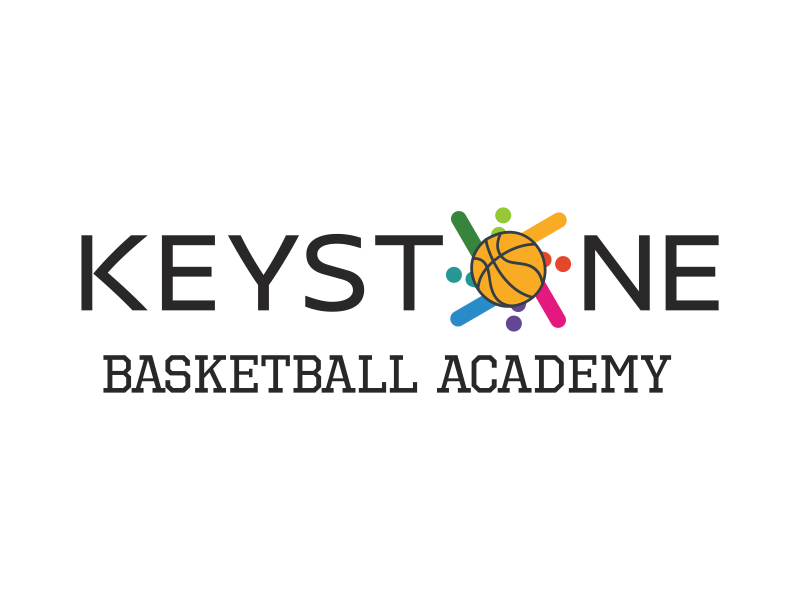 Branding & Advertising services in kondapur